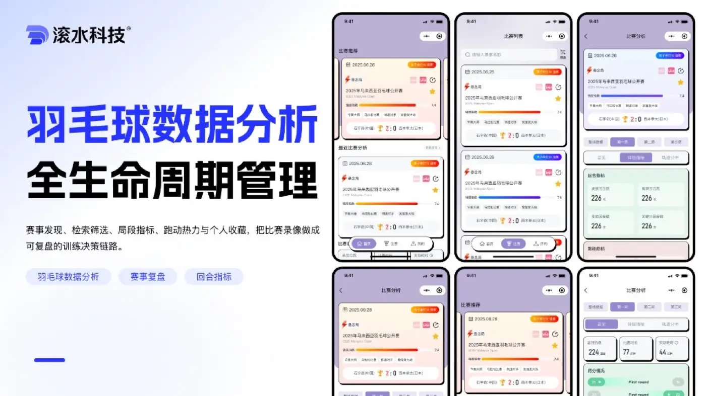 Badminton Analytics · Match Review Mini Program