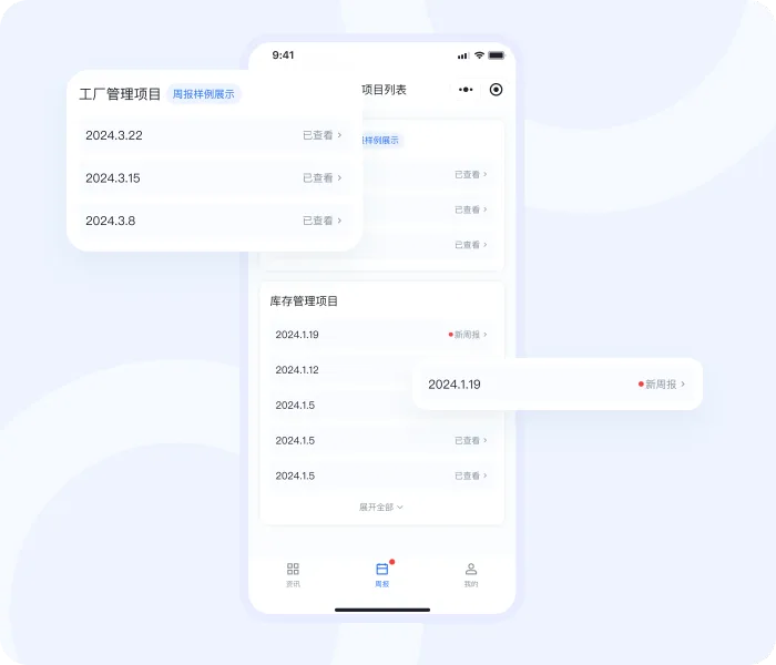 Product roadmap